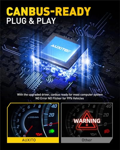 Image of AUXITO H11 Fog Bulb, 6500K White 33000LM Super Bright, Canbus Ready with Fan, Pack of 2