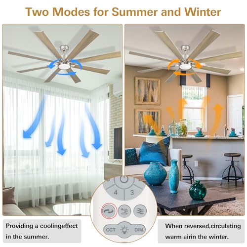 Hykolity 72 Inch Indoor Ceiling Fans With Lights And Remote Control,Quiet Indoor Reversible Dc Motor Ceiling Fan,8 Blades, Dimmable, 5Cct,6-Speed Ceiling Fan -Brushed Nickel thumb #3