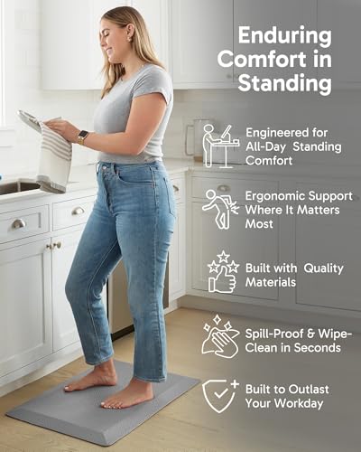 Image of Ophanie Kitchen mats for Floor, Kitchen Rugs, 20x32 Anti Fatigue Cushioned Mat with 99+ Pairs of Anti-Slip Bottom Ridges,Kitchen Rugs,Waterproof,Comfort Ergonomic Standing Mat for Office,Home,Sinkk