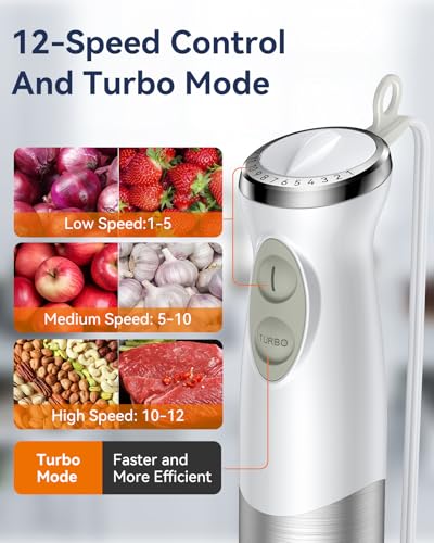 Blender For Cottage Cheese