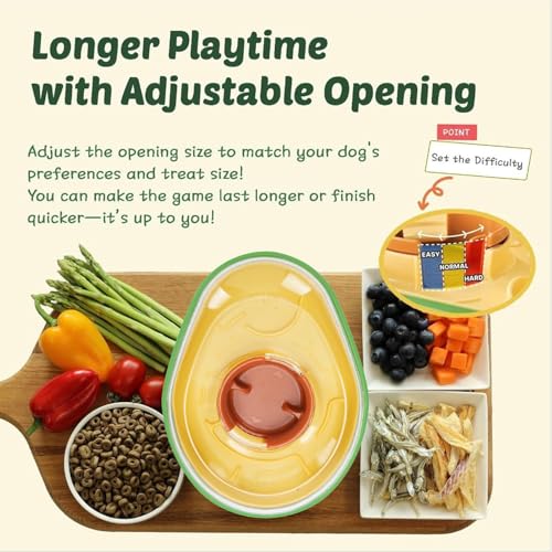 Gonetre Avocado Pet Feeder Slow Feeder Dog Bowl Premium Plastik Dauerhafter Haustiernahrungspender für Katzen und Hunde Heimküche