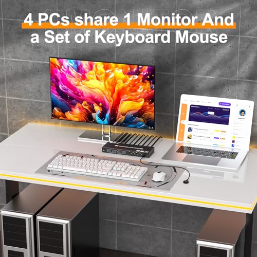 Image of HDMI KVM Switch 4 Computers 4K@60Hz 2K@120Hz, Simulation EDID, Camgeet 4 Port USB3.0 KVM Switches for 4 PC Share 1 Monitor and Keyboard Mouse Printer,with Wired Remote,12V Power Adapter and 5 Cables