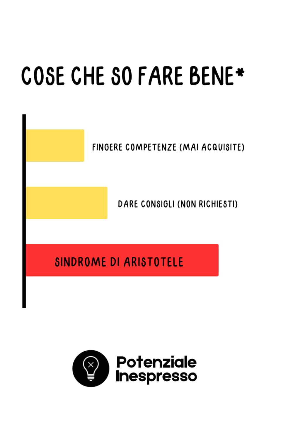 COSE CHE SO FARE BENE*: *MA PER CUI NON MI PAGANO