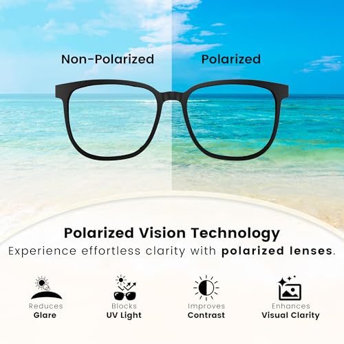 Image of Nope Vibe Smart Audio Glasses | Open-Ear Bluetooth Sunglasses with Immersive Sound, 10H Playtime, Button Controls, Voice Assistant, Rapid Charge, UV Protection