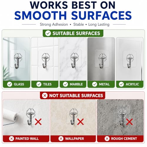 Image of Bindian Self Adhesive Wall Hooks - 25 Pcs Heavy Duty Wall Hooks for Hanging | Nail Free Sticky Hooks for Heavy Items Without Drilling, Transparent Hanger for Wall Hook (25, White)