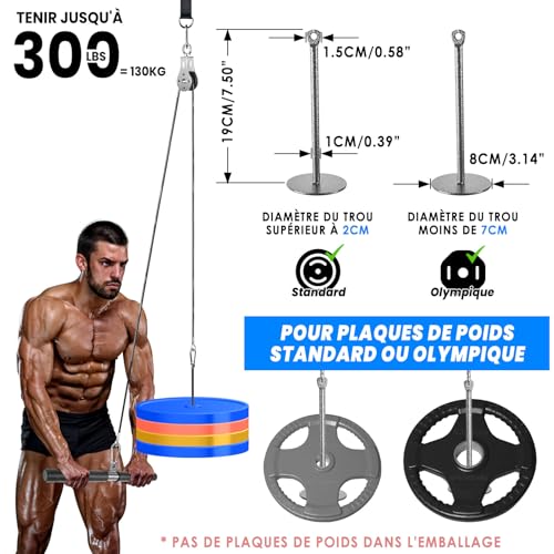 Poulie Musculation LAT Pulldown Corde Triceps et Machine Dos Épaules