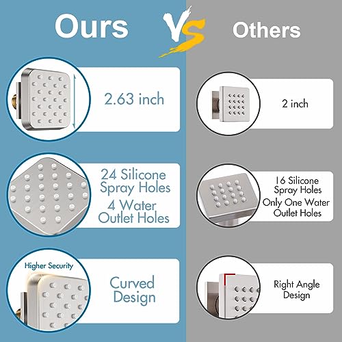 Bostingner Shower Body Spray Jets, Bostingner 2.63-Inch Brass Showerhead Body Spray Square Shower Body Sparyer Spa Massage Jet Wall Mount thumb #1