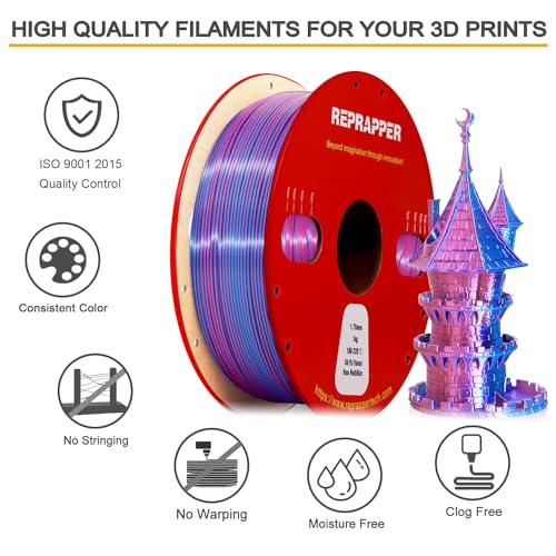 Image of Reprapper Dual Color Filament Coextrusion PLA Filament 1.75mm for 3D Printer, Multicolor Like Rainbow PLA, 2.2lbs (1kg), Silk PLA Pink & Blue