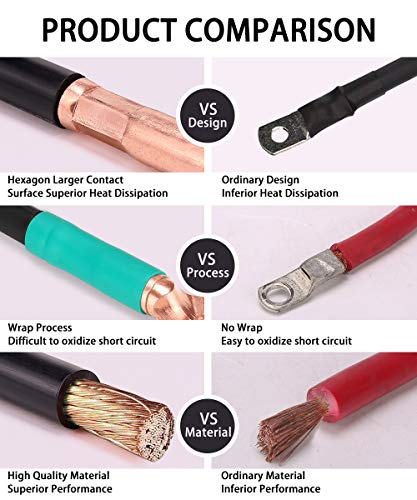 10L0L Golf Cart Battery Cables Set 4 Gauge For E-Z-Go 1994 & Up, 7-Pack #TOP5