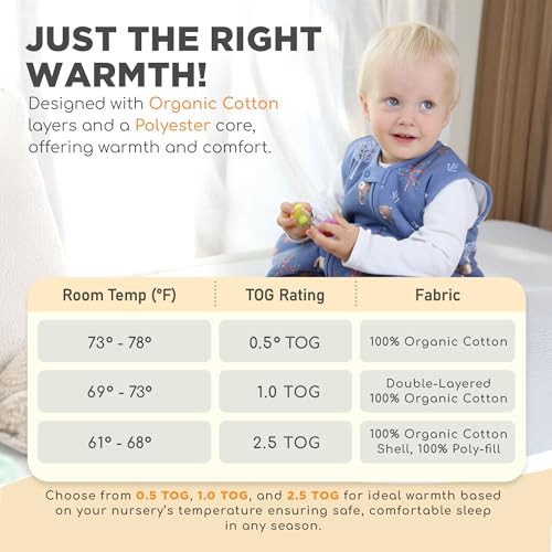 Image of Mama Cheetah Toddler Sleep Sack with Feet, 6-18 Month, 2.5 TOG Organic Cotton Baby Sleeping Bag with Legs, Baby Wearable Blankets for Walkers w / 2-Way Zipper, Baby Sleep Sack for Girls & Boys, Small
