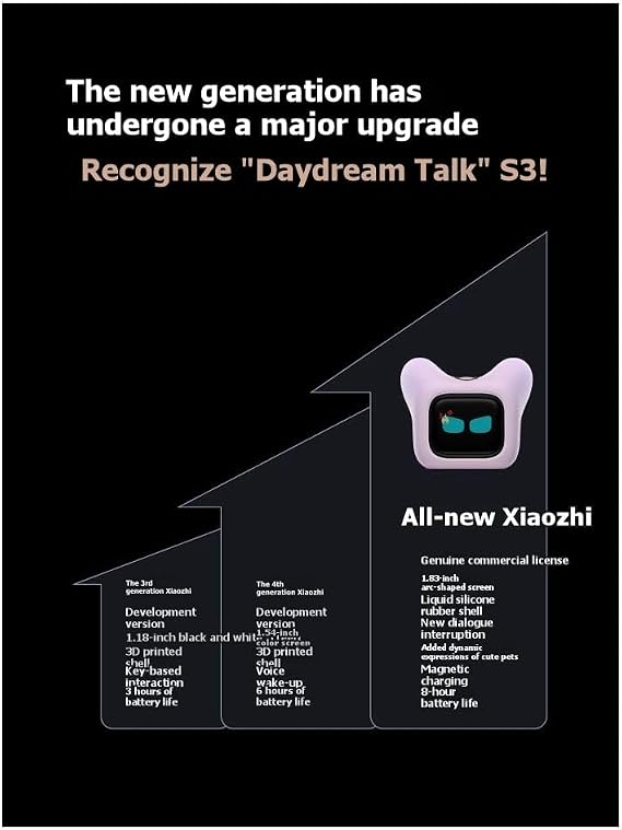 Xiaozhi Electronic Pet Voice Interactive AI Chatbot Emotional Companion Robot Virtual Partner