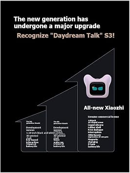 Xiaozhi Electronic Pet Voice Interactive AI Chatbot Emotional Companion Robot Virtual Partner