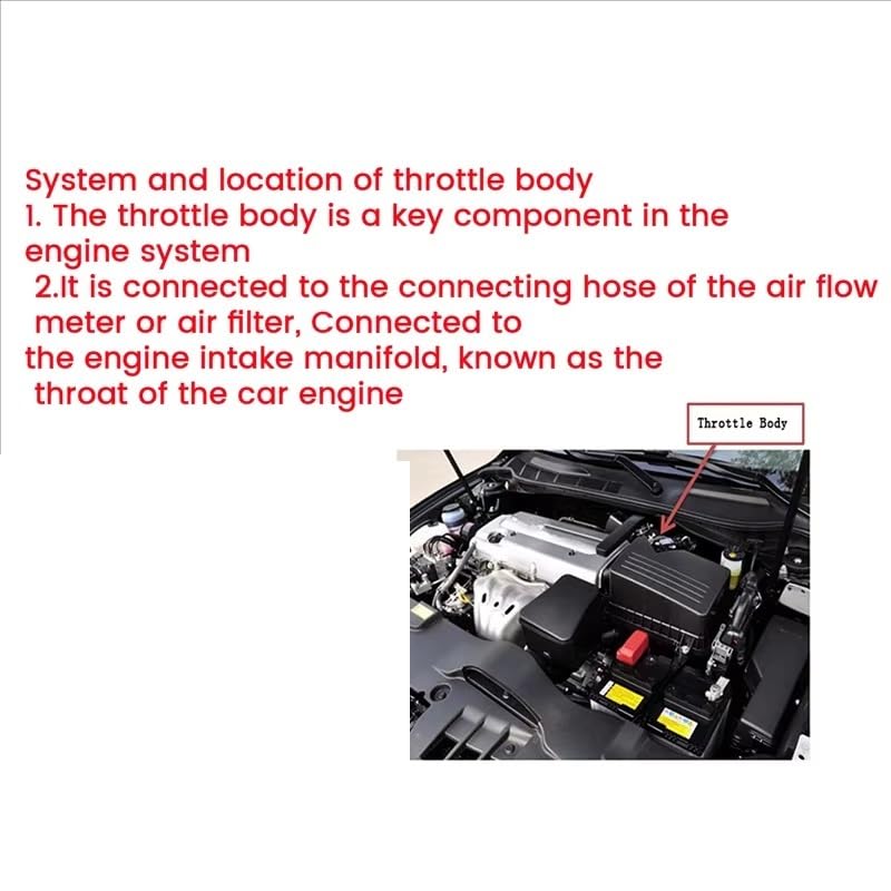 Ensemble Soupape Corps de Papillon AT-4H23-9F991-BC Robuste Range Rover - 3