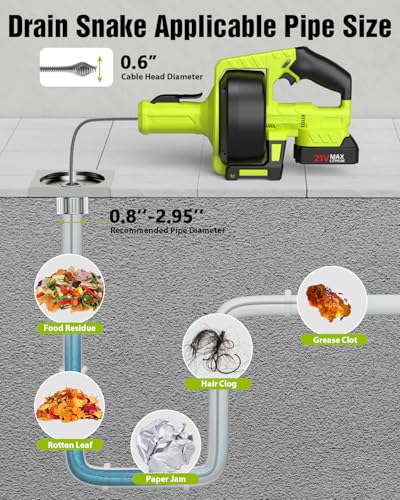 Ublue 21V Cordless Electric Drain Auger, 25Ft Auto-Feed Snake for Sink - image 6