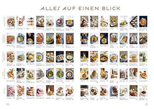 KATHARINAS FITNESSKÜCHE: Gesund und glücklich leben ohne Weizen und Zucker