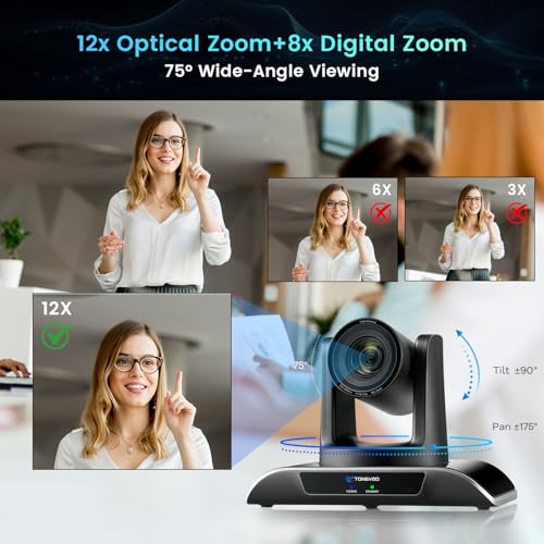 Professional PTZ conference camera system Bundle product image
