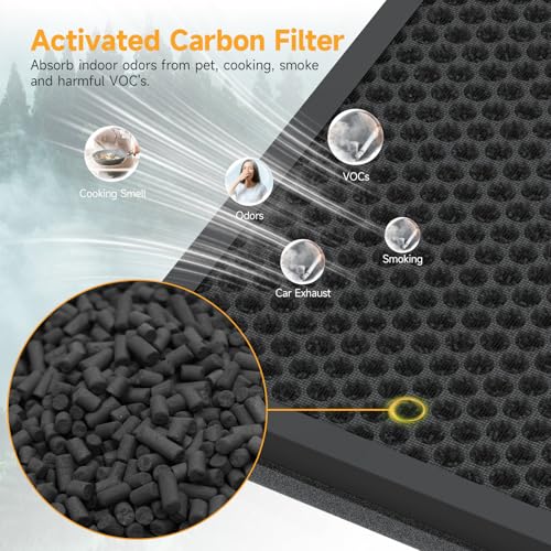 Image of KJ300 Replacement Filters | Compatible with VEWIOR KJ300 Purifier | 3-Stage Filtration | (White 2PCS)