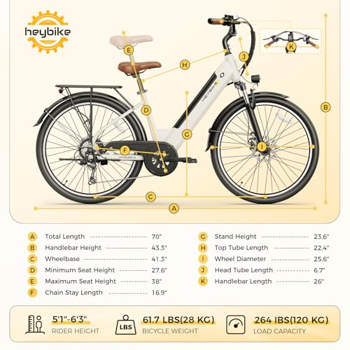 Heybike Cityscape 2.0 Electric Bike for Adults with 1200W