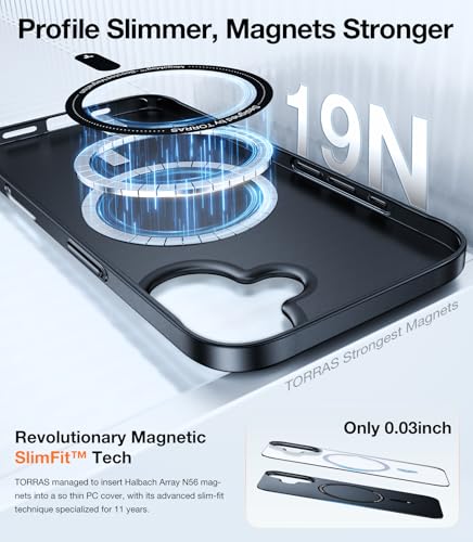 TORRAS USC C to USB C Cable & Magnetic Case — Buy Together to Save 15% - image 4