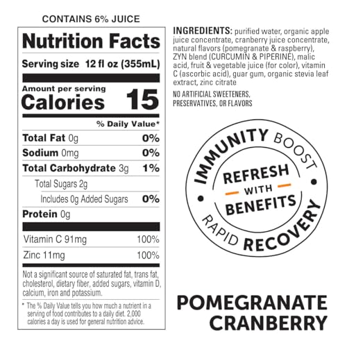 ZYN Turmeric Wellness Drink (24 Pack), Pomegranate Cranberry Flavored Turmeric Curcumin Drink with Black Pepper, No Added Sugar, Low Carb & Low... - Image 6