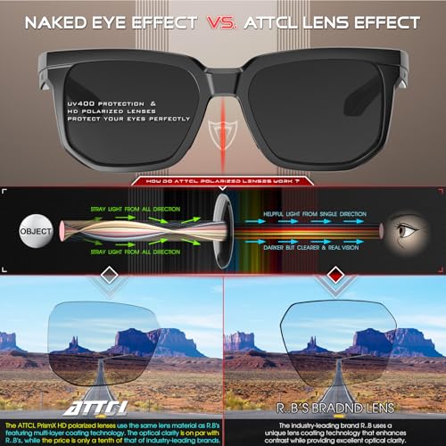 ATTCL Unbreakable Men's Polarized Sunglasses 2.0 - UV400 Protection PC Lens with TR90 Frame for Driving Fishing Sport Glasses4