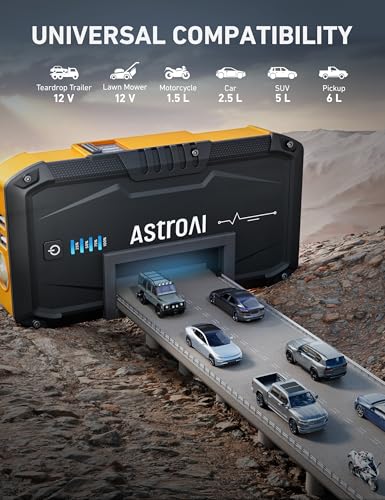 Image of AstroAI S8 Car Battery Jump Starter, Car Jumper Starter Battery Pack for Up to 6.0L Gas & 3.0L Diesel Engines, 12V Portable Jump Box with 3 Modes Flashlight and Jumper Cable(Yellow)