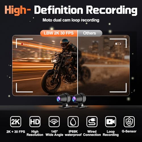 Image of 2026 LBW 7 inch Wireless GPS Motorcycle CarPlay(Includes 128G SD) with Android Auto Navigation, Dual 2K Dash Cam, HD Waterproof Screen, TPMS, Remote Control, BT, Quick Release Magnetic Design Mount