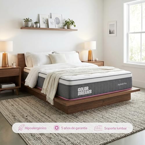 La mejor comparación de Colchones mimo , listamos los 10 mejores. 21 Imagen adicional