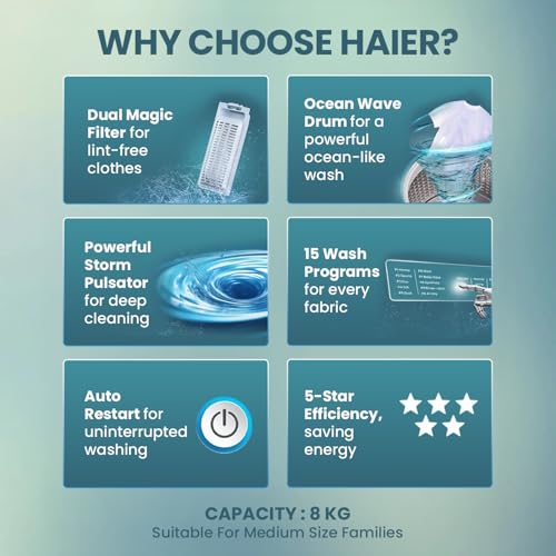 Image of Haier 8 Kg, In-Built Heater, Front Panel Design, NZP Technology, Oceanus Wave Drum, Fully Automatic Top Load Washing Machine (ETL80-HC5S8 | Dark Jade Silver)