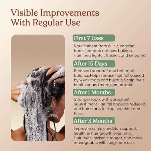 Image of Tredha Advanced Herbal Hair Oil 100ml + Aloe Vera & Tea Tree Anti-Dandruff Shampoo 200ml | Hair Growth & Anti Hair Fall Combo for Men & Women | Controls Frizz & Dryness | Sulphate & Paraben Free Care | Helps Delay Premature Greying
