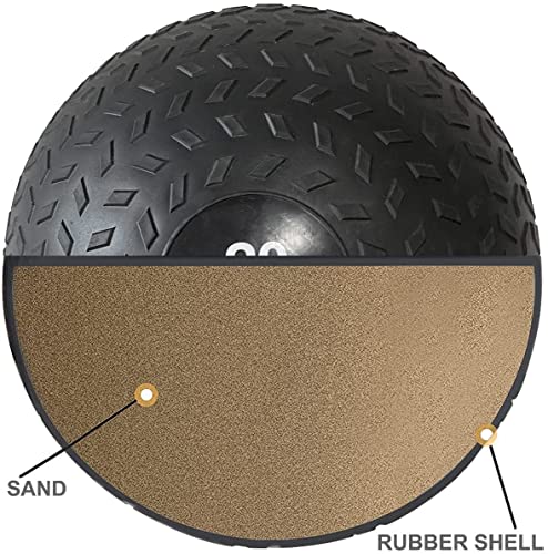 Fitness Slam Ball Weights No Bounce Medicine Ball Heavy Duty Easy Grip Rubber Power Strength Training Home Gym Fitness Workout Equipment Core Ab Exercise MMA Boxing Throwing 3KG, 5KG, 10KG, 15KG, 20KG - Image 3