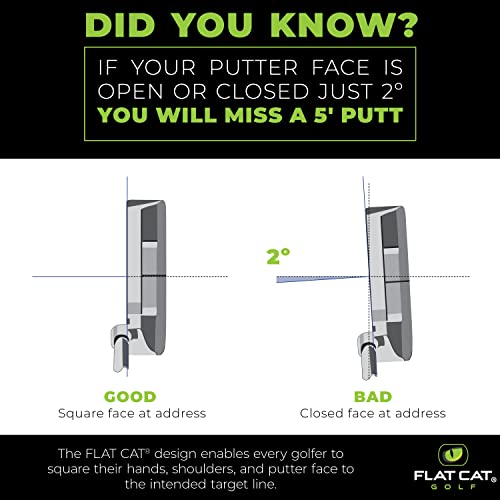 Flat Cat Square Putter Grip - Fat Size #TOP3