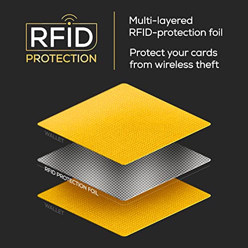 Slim Wallet for Men, RFID Blocking Minimalist Credit Card Holder – Thin Men's Wallets for Back & Front Pocket with Gift Box4