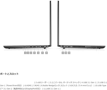 Amazon.co.jp: 【整備済み品】 デル Latitude 5500 ノートパソコン