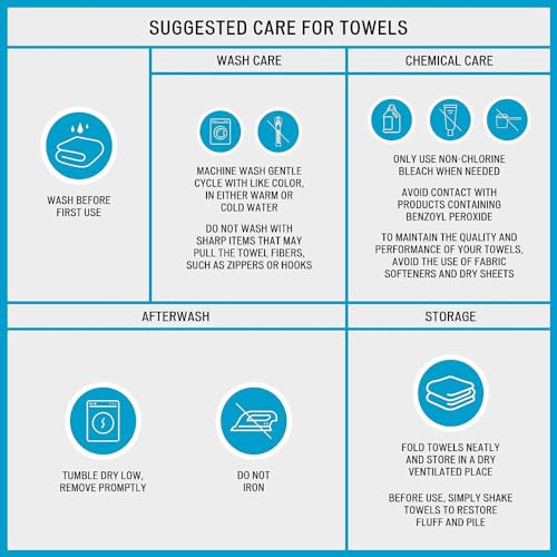 Oakestry 6-Piece 100% Luxurious Organic Adrien Cotton Bath Towel Set Zero Twist Soft and Breathable Very Absorbent Quick-Drying, Assorted Size, Seafoam