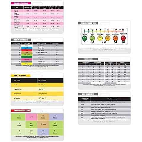 Essential CNA/MA/Tech Horizontal Reference 7 Badge Card Set - Perfect for Technicians, Medical Assistants and Certified Nursing Assistants! Cover