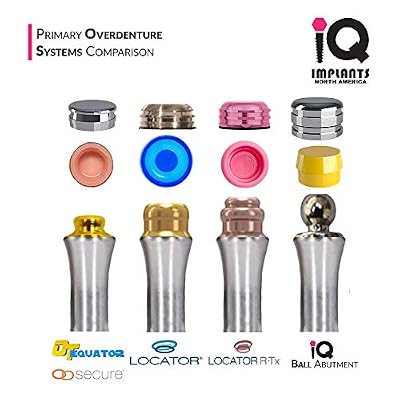 Locator Original Genuine Standard Male Processing Package, 10 Pack