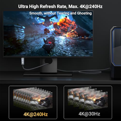 DisplayPort to HDMI Cable 6.6ft, 8K@60Hz 4K@240, DP 1.4a/2.1 to HDMI 2.1 Cable with VRR G-Sync, HDR, HDCP 2.3, Compatible with HDMI 2.1 Monitor, TV, NVIDIA RTX 5090/5080/4090/4080 (Not for PS5/Xbox) by ULT-WIIQ - Image 3