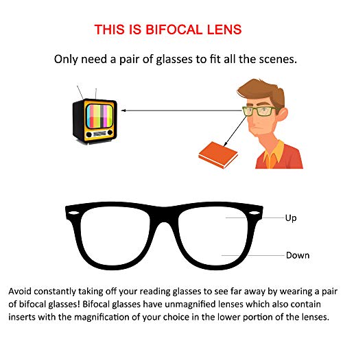 Image of YEIN Bifocal Reading Glasses with Blue Light Blocking Lenses, Bifocal Reader for Women and Men, Vintage Square frame with Spring Hinge (+0.00 /+1.00 magnification)