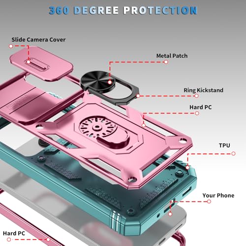Coque Samsung Galaxy A16 5G idéale pour les activités extérieures