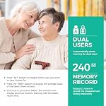 Blood Pressure Machine for Home Use Automatic Blood Pressure Monitor with 2x120 Reading Memory Adjustable Arm Cuff 8.7"-15.7" with Large LED Backlit Display Black