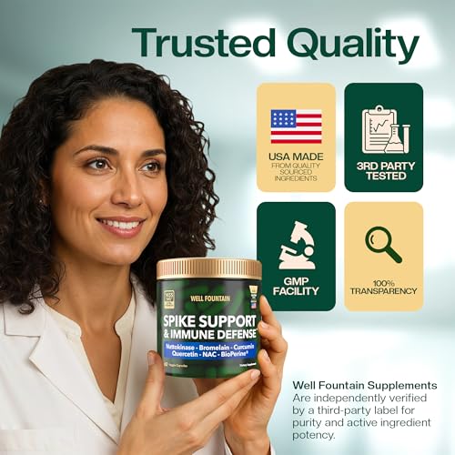 Well Fountain 6-in-1 Spike Protein Detox