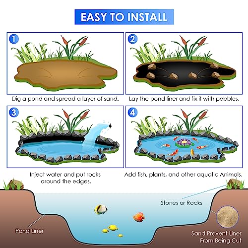Hannger Pond Liner - 4X7Ft Fish Pond Pvc Three-Layer High Strength Waterproof & Easy To Cut Underlayment Pond Liners For Outdoor Ponds/Plastic Pond Tub/Koi Pond Liner/Water Feature/Fountain #TOP5