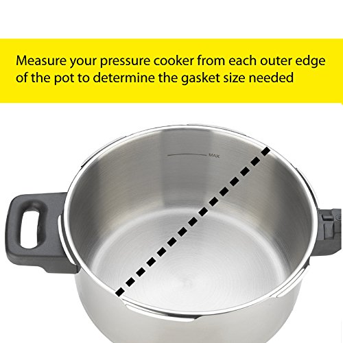 2Pack of Presto Pressure Cooker Sealing Ring / Gasket & Overpressure