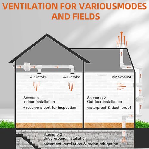 4-Inch-Radon-Fan-Quiet-260CFM-Radon-Mitigation-System-Inline-Duct-Fan-IP67-Waterproof-High-Airflow-Electric-Exhaust-Fan-for-Indoor-Outdoor-Ventilation