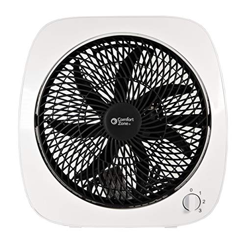 Comfort Zone 10" Square Turbo Fan, White