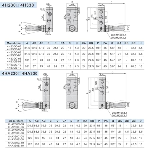 Vanne pneumatique manuelle 4H230E-06 haute précision pour commande de vérin