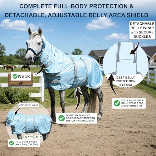Image of Fly Sheet for Mini Horse /Pony /Foal & Weanling /Yearling /Donkey - Detachable Neck Cover & Belly Wrap, Lightweight Airflow Mesh Summer Sheet for Pasture & Stable, UV Protection Cyanblue 60 inch