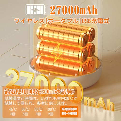 MACOLAUDER 充電式電気ケトル 400ml の商品画像 6