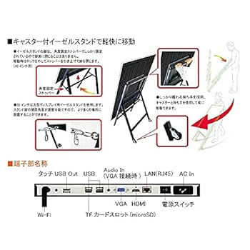 Amazon.co.jp: マルチタッチIPSパネル搭載デジタルサイネージ＋
